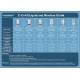 Résistances Zenith Innokin (pack de 5)